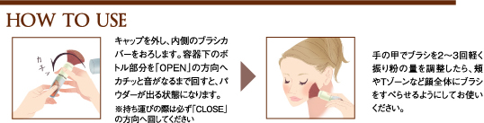 HOW TO USE